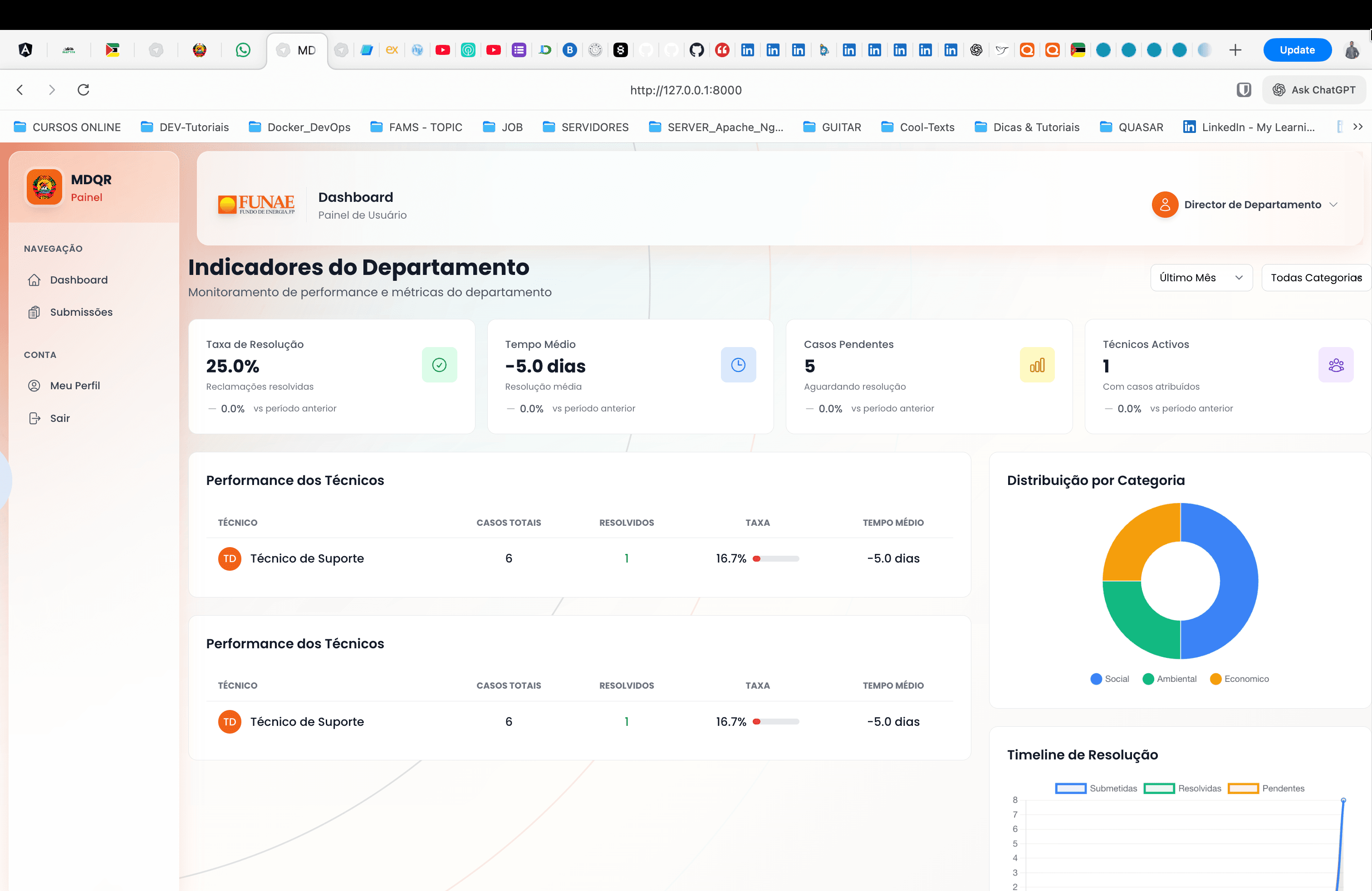 FUNAE – Plataforma de Mecanismo de Queixas e Reclamações (GRM) – screenshot 5