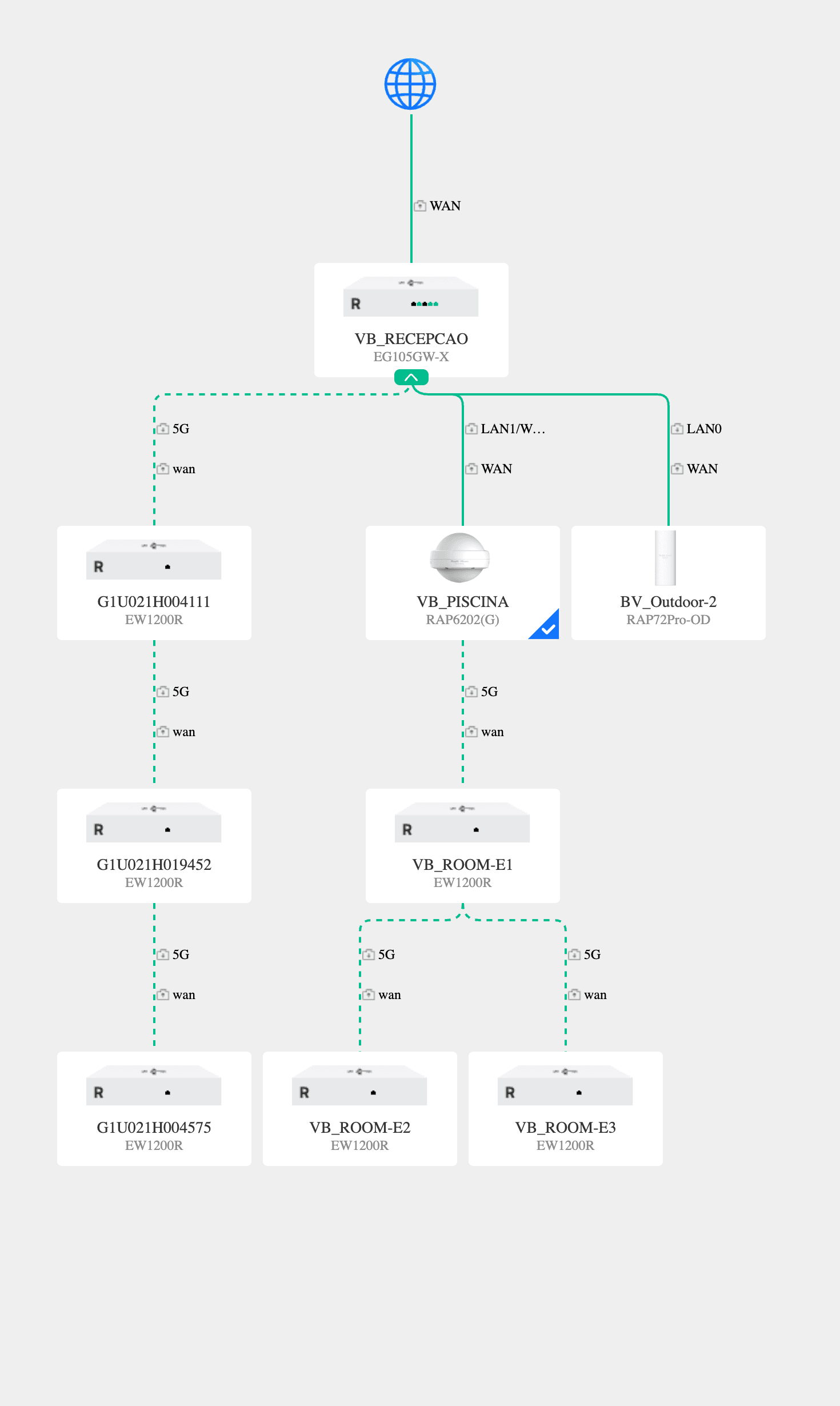 Infraestrutura de Redes para Hotelaria – screenshot 1